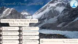 Conquer the mount everest